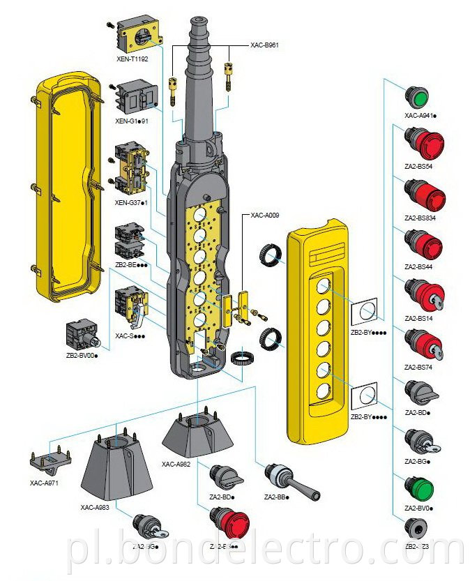 XAC Crane Control Station